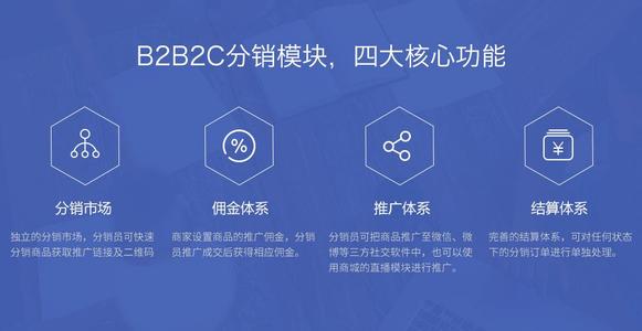 做一个B2B2C多商户商城APP平台需要开发哪些功能